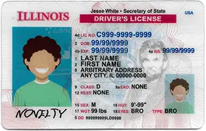 ID