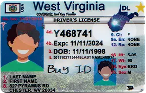 ID